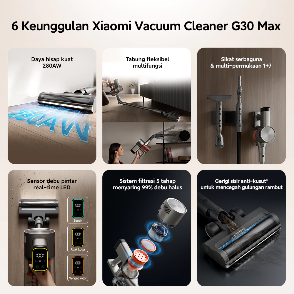 Xiaomi Vacuum Cleaner G30 Max / Daya hisap kuat 280AW / Baterai tahan hingga 90 menit / Sensor debu pintar real-time LED / Sikat serbaguna & multi-permukaan 1+7 / Sistem filtrasi 5 tahap menyaring 99% debu halus / Vacuum [Xiaomi Official Store] - Gambar 2