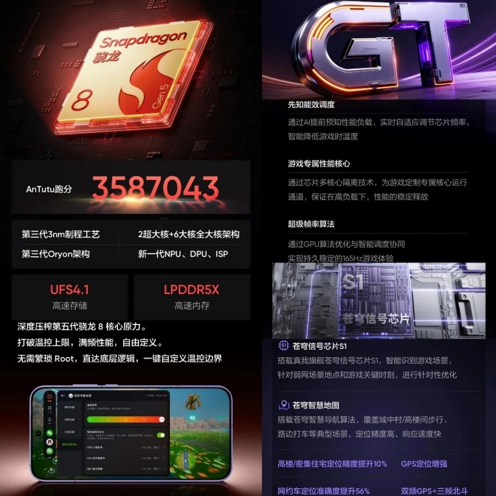 Realme Neo 8 5G 6.78''AMOLED 165HZ Snapdragon 8 Gen 5 8000mAh 80W 50MP Dual Camera - Gambar 2