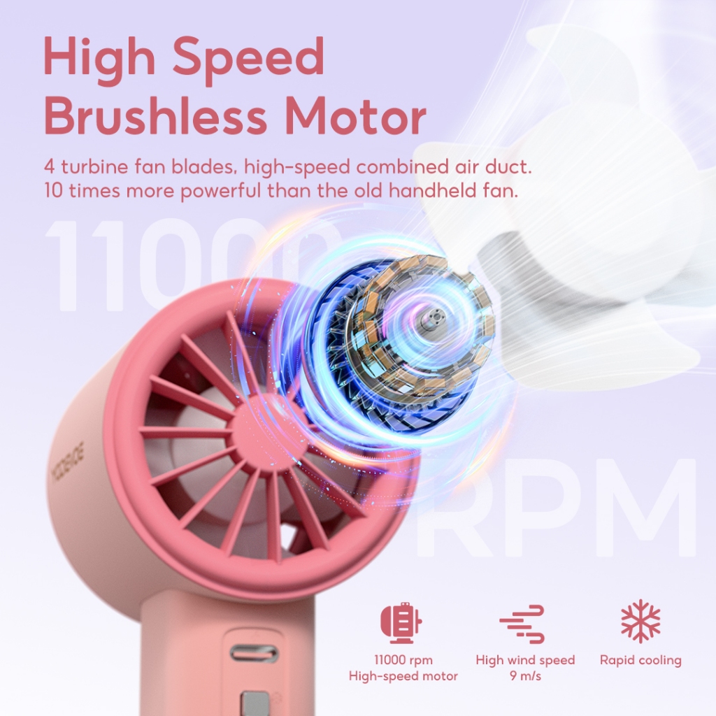 Yodevoe B02 High-Speed Fan Portable HandHeld Mini kipas  Kapasitas baterai 4000mAh  Strong Wind 100 Gear Wind Speed Digital - Gambar 4