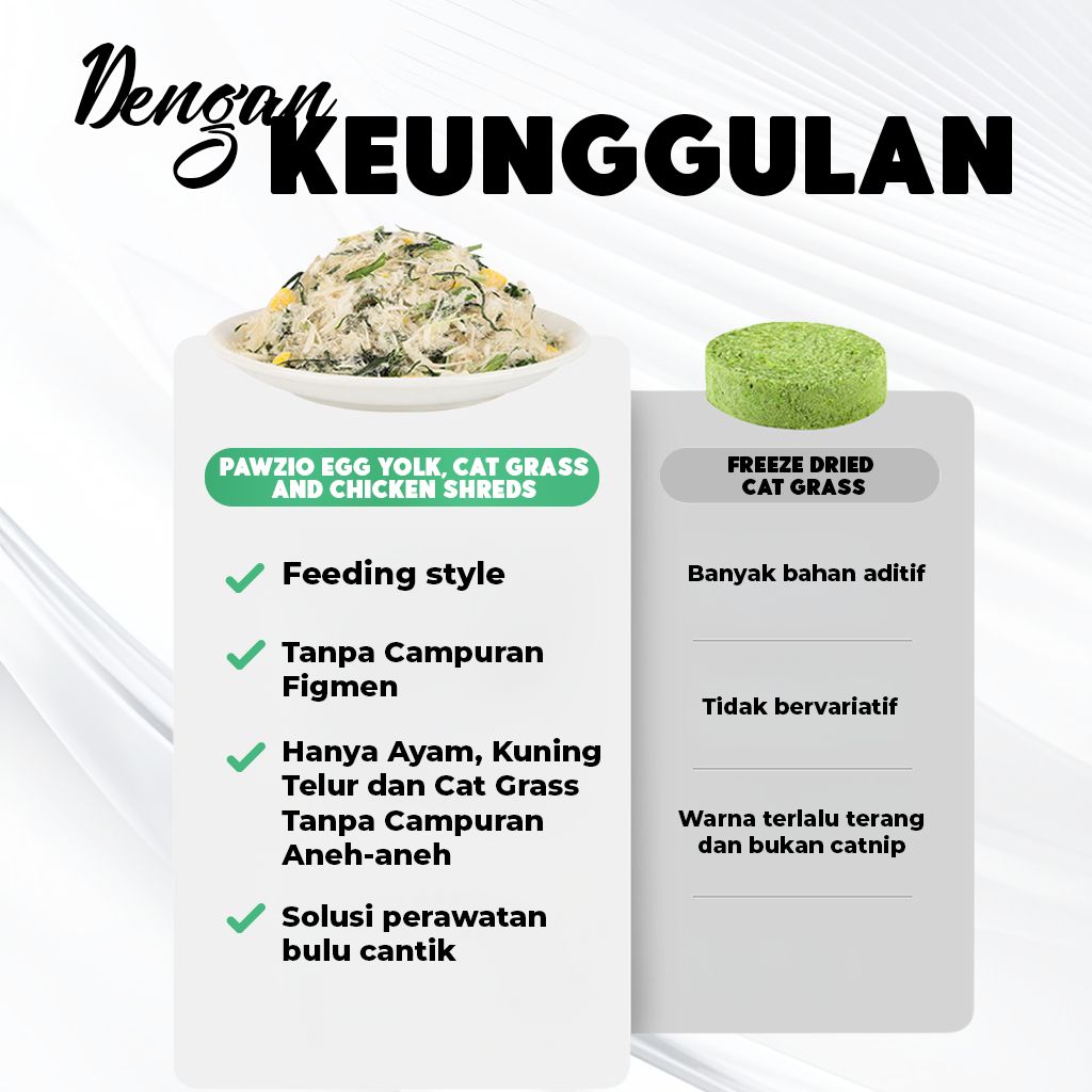 PAWZIO Egg Yolk, Cat Grass & Chicken Shreds 40g – Topping Makanan Kucing Tinggi Protein - Gambar 4