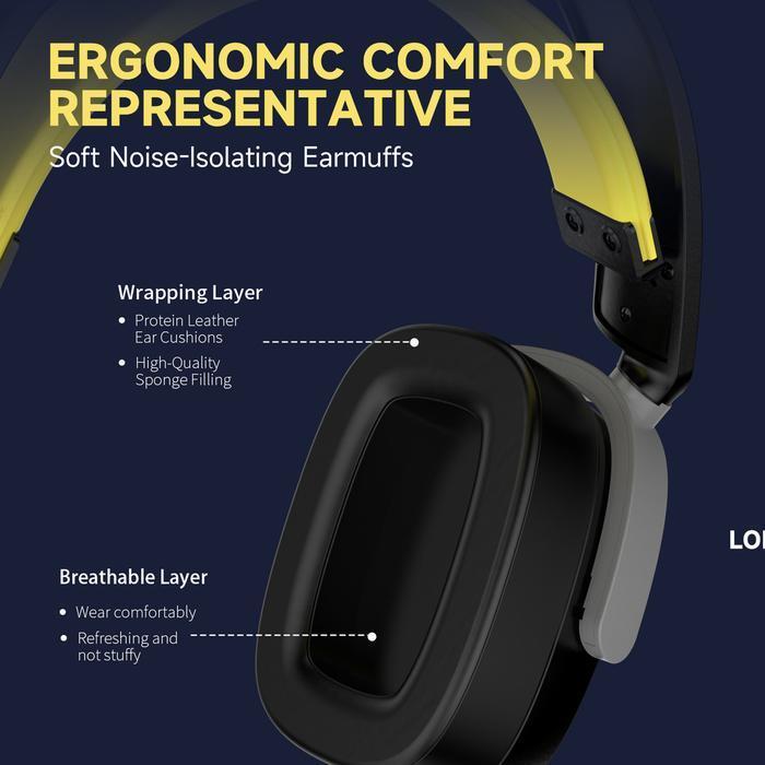 Headset Gaming Ajazz AHM09 / AHM-09 MAX E-Sports Wireless Gaming Headset - Gambar 3