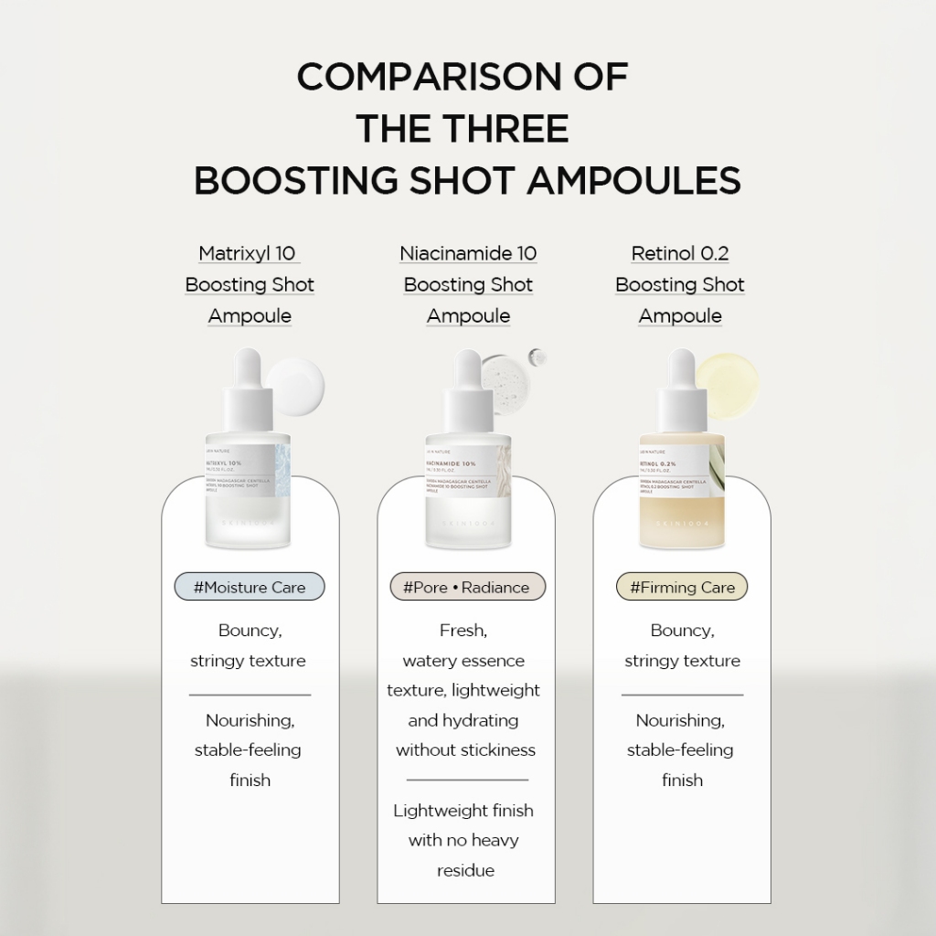 SKIN1004 Madagascar Centella Niacinamide 10 Boosting Shot Ampoule 9ml - Gambar 3