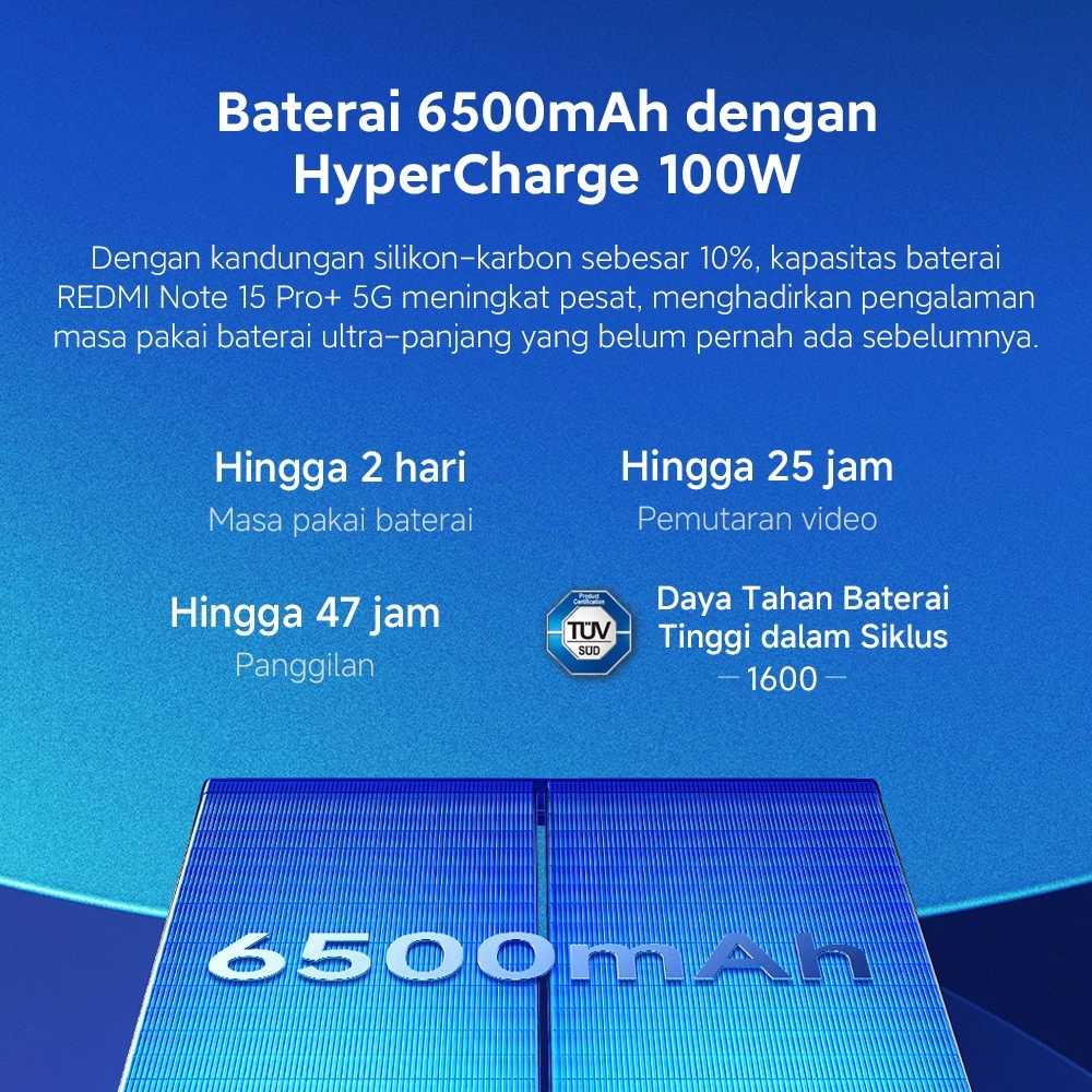 Xiaomi Redmi Note 15 Pro+ 5G (8/256 GB) (12/512 GB) / Baterai 6500mAh dengan HyperCharge 100W / Corning® Gorilla® Glass Victus® 2 / IP69K Ketahanan debu dan air / Kamera baru 200MP dengan kejernihan ultra / Layar AMOLED CrystalRes 6,83" 1.5K [Xiaomi Offic - Gambar 3