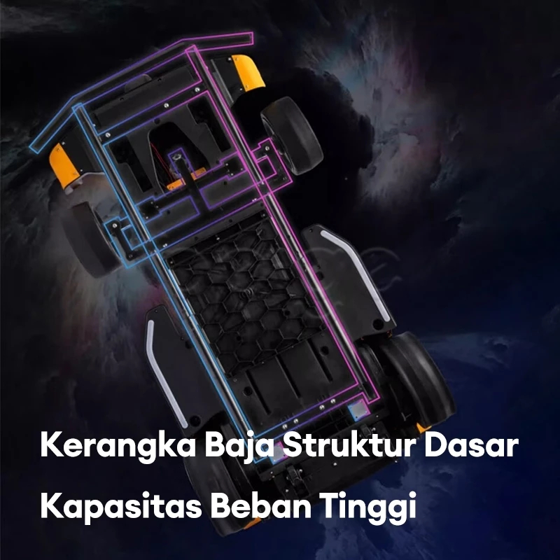 Magical Playtime Ride On Kart Lipat Aki MP3 3-8Y - Gambar 4