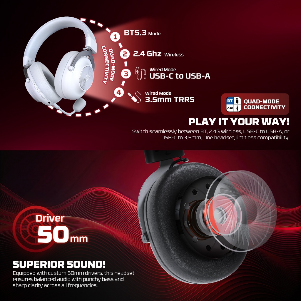 Fantech WHG05 / WHG-05 Stellar Headphone Multi Platform Wireless Headset - Gambar 2
