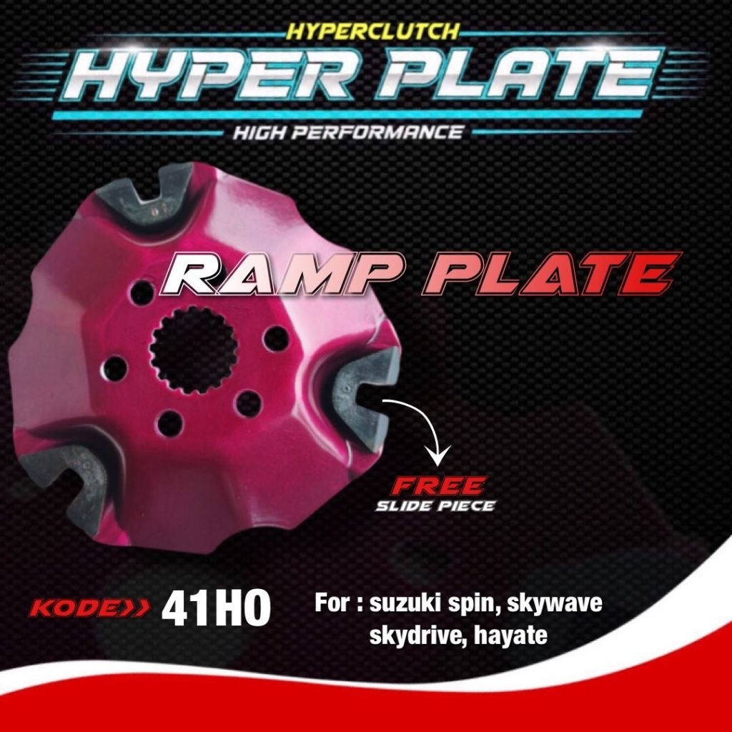 SUZUKI Custom Ramp Plate Custom roller housing cover/ spin skywave ...