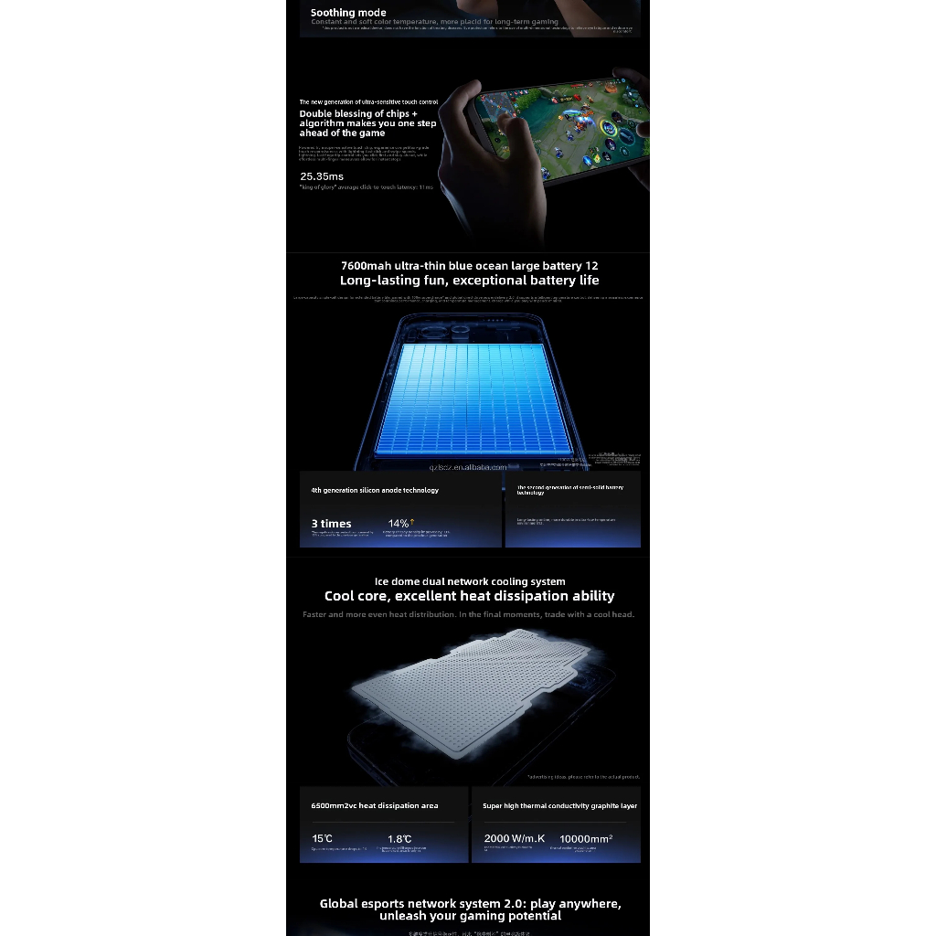 iQoo Z11 Turbo 5G 6.59''AMOLED 144HZ Snapdragon 8 Gen 5 7600mAh 100W 200MP Camera - Gambar 3
