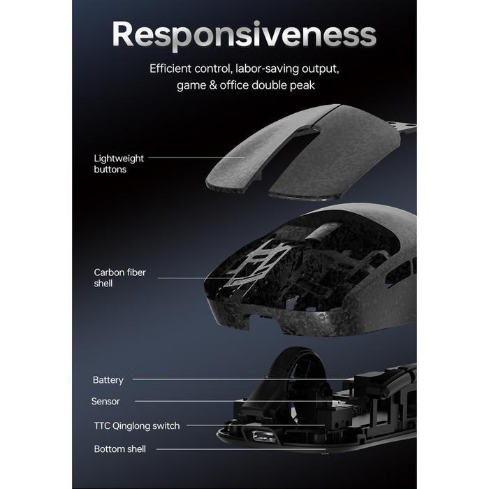AJAZZ AJ199 / AJ-199 Mouse Gaming Carbon Fiber Tri-Mode Wireless PAW3311 - Gambar 4