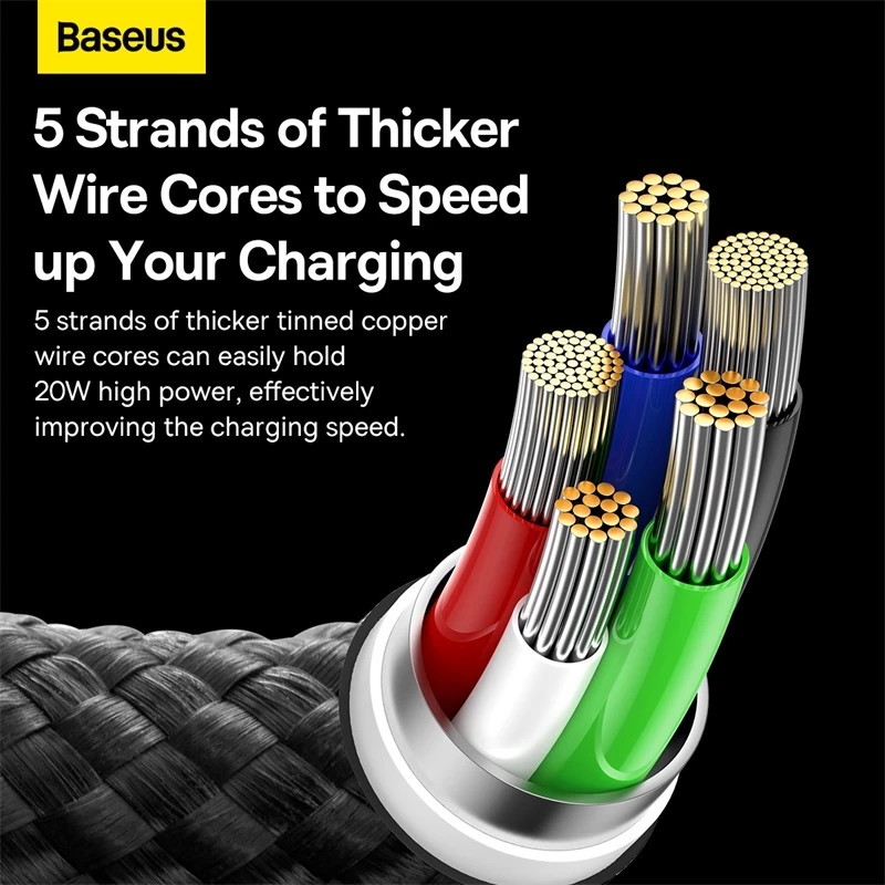 Baseus Glimmer Kabel Data iPhone Fast Charging Type C to Lightning 20W / Type C to TypeC 100W for IPhone Laptop - Gambar 4