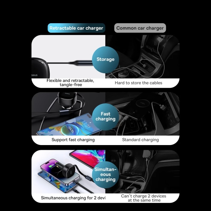 Baseus Enjoyment Retractable 2-in-1 Car Charger C+L 30W - Gambar 3
