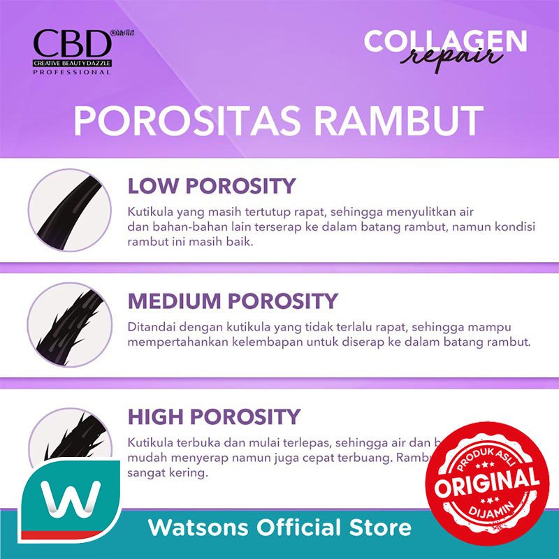 CBD Collagen Repair Conditioner 250ml - Gambar 4