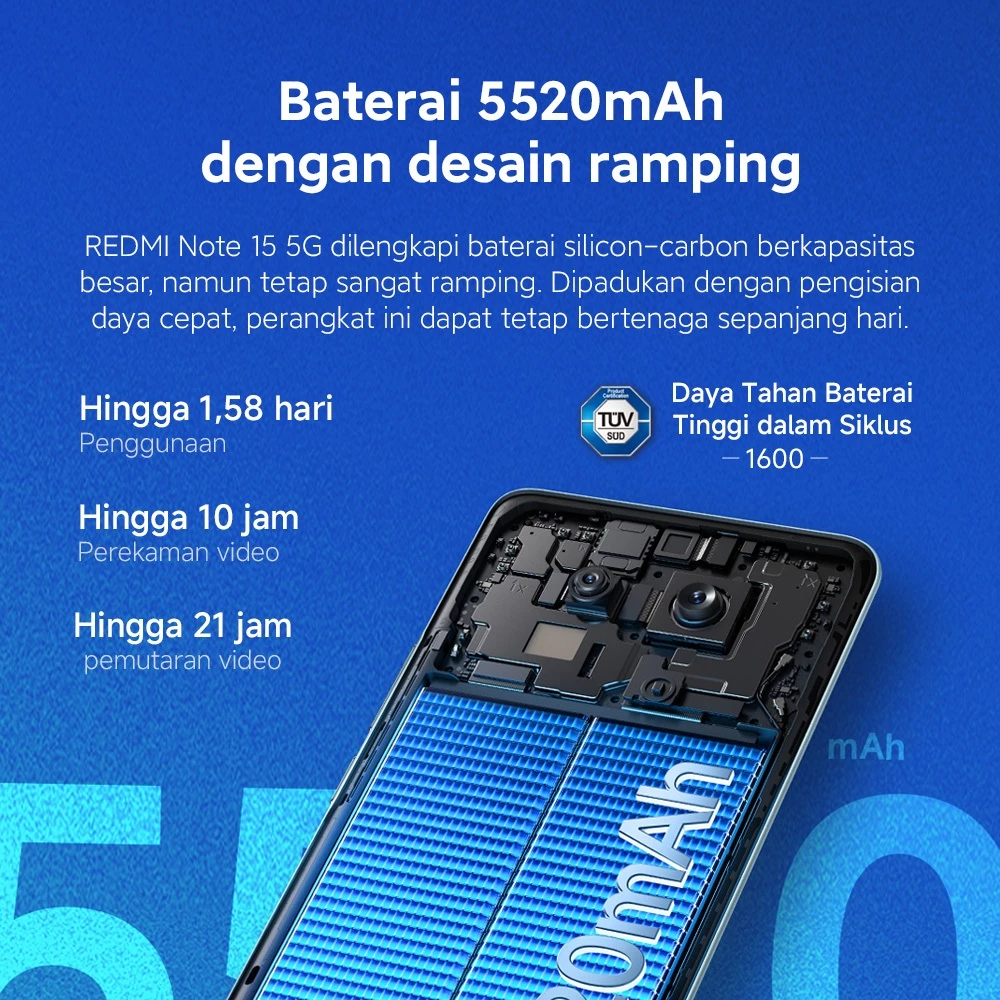 Xiaomi Redmi Note 15 5G (6/128 GB) (8/256 GB) (12/512 GB) | Baterai 5520mAh dengan desain ramping | Kaca layar dengan daya tahan tinggi | IP66 Ketahanan debu dan air | Kamera super jernih 108MP | Layar AMOLED FHD+ 6,77" | NFC [Xiaomi Official Store] - Gambar 3
