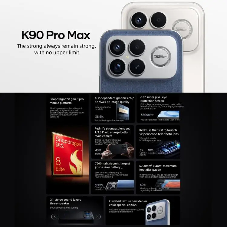 Redmi K90 Pro Max 5G 6.9''AMOLED 120HZ Snapdragon 8 Elite Gen 5 7560mAh 100W - Gambar 2