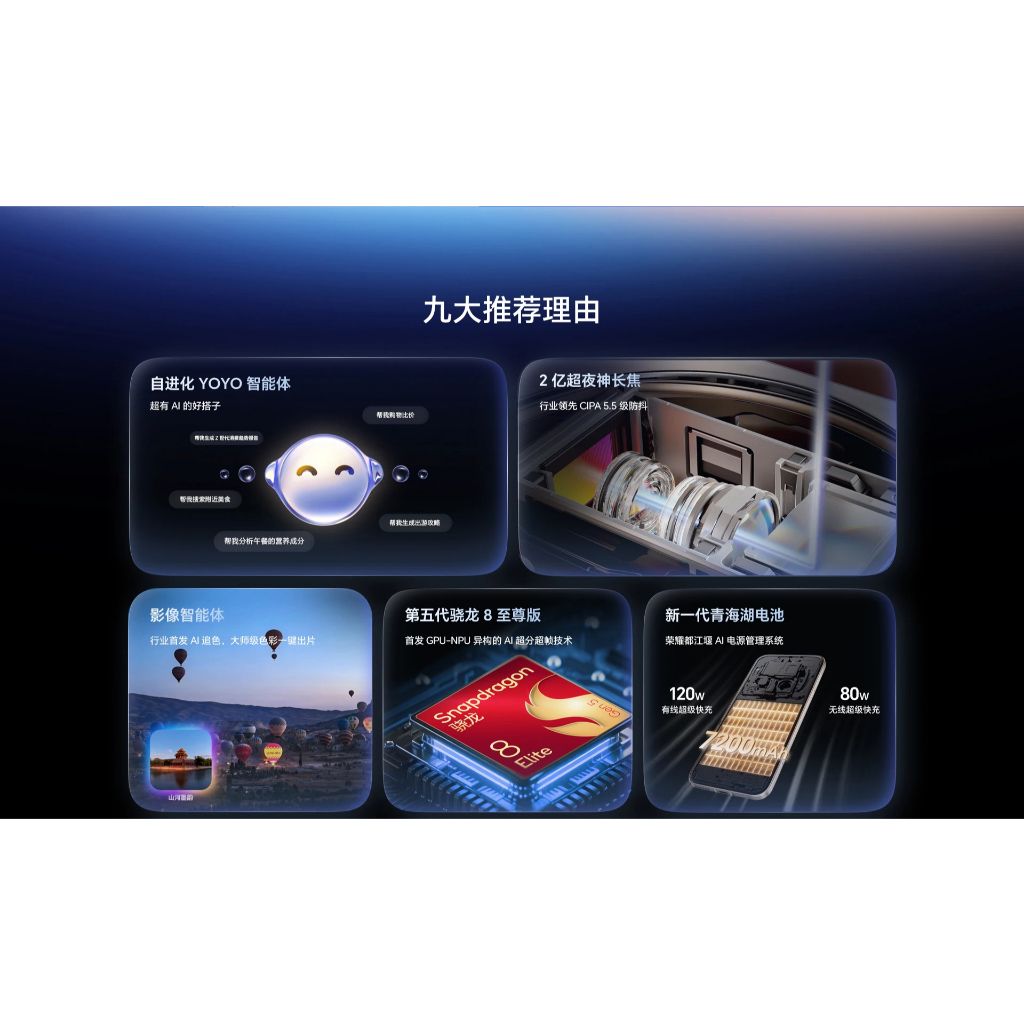 Honor Magic 8 Pro 5G 6,71''OLED 120HZ Snapdragon 8 Elite Gen 5 7200mAh 120W - Gambar 3