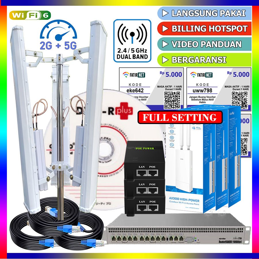 Complete Wifi Business Package ISP RT RW NET HOTSPOT Professional ...