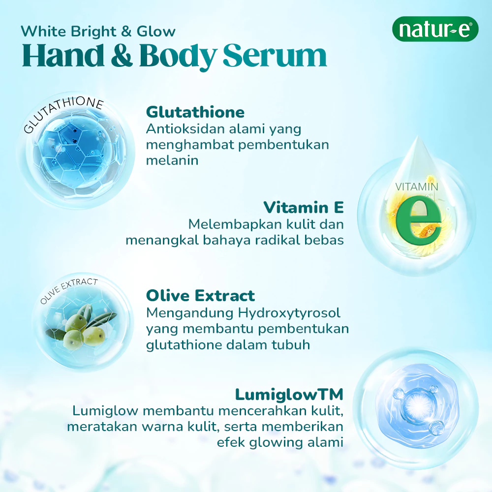 Natur-E Paket Inside-and-Out - White Soft Capsule 16s + Hand & Body Serum 180ml - Skincare & Suplemen Kecantikan Dengan Vitamin E & Glutathione - Membantu Menjaga Kesehatan Kulit dari Dalam - Gambar 4