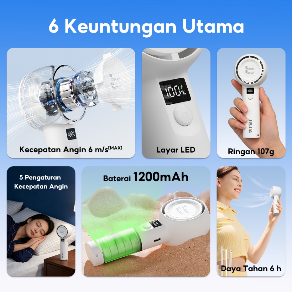 JISJIA kipas angin mini 5-Speed Wind kipas mini light weight Kipas Genggam Portabel Karakter - Gambar 2