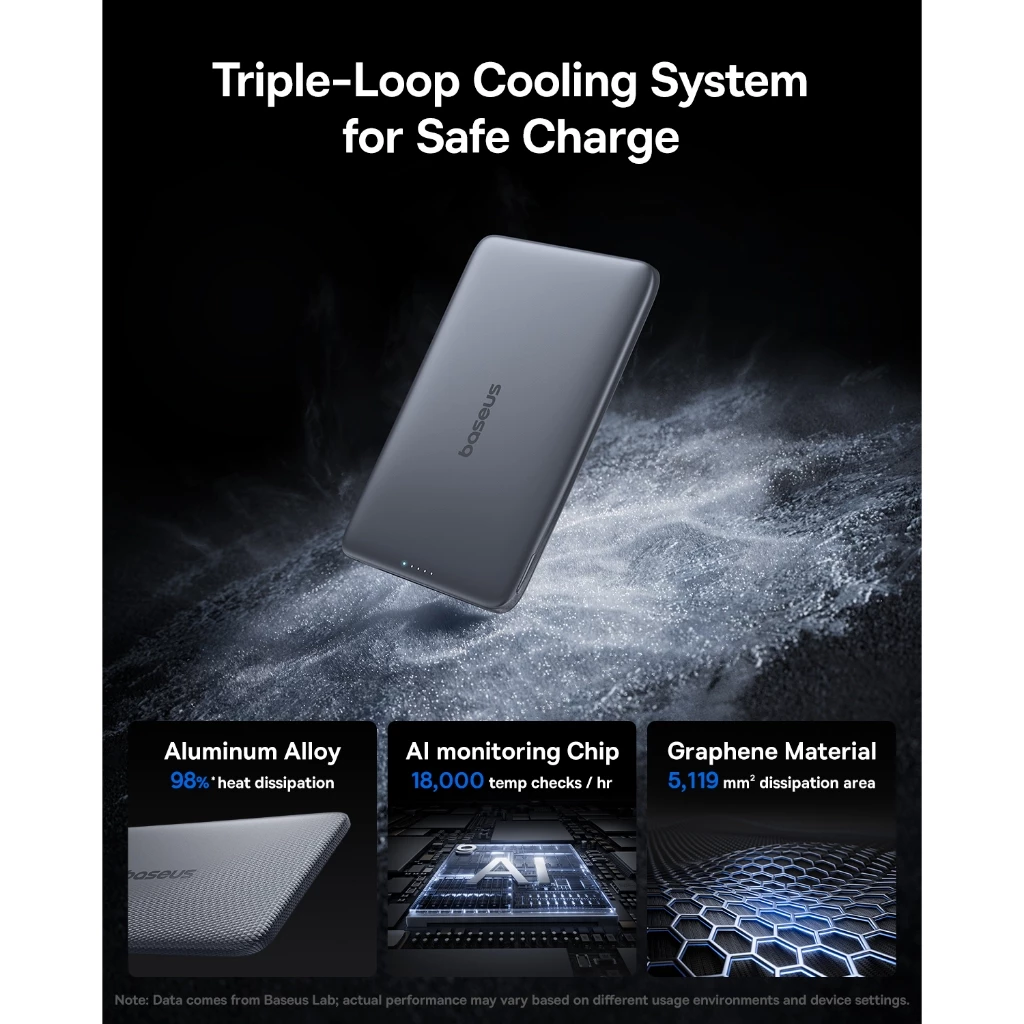 Baseus PicoGo 20W/27W AM41 Ultra-Slim Magnetic Power Bank 5000mAh/10000mAh - Gambar 3