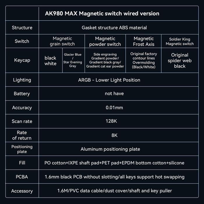 Ajazz AK980 / AK-980 / AK 980 MAX HE Wired Mechanical Keyboard Gaming Magnetic Switch - Gambar 3