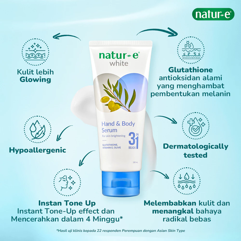 Natur-E Paket Inside-and-Out - White Soft Capsule 16s + Hand & Body Serum 180ml - Skincare & Suplemen Kecantikan Dengan Vitamin E & Glutathione - Membantu Menjaga Kesehatan Kulit dari Dalam - Gambar 3