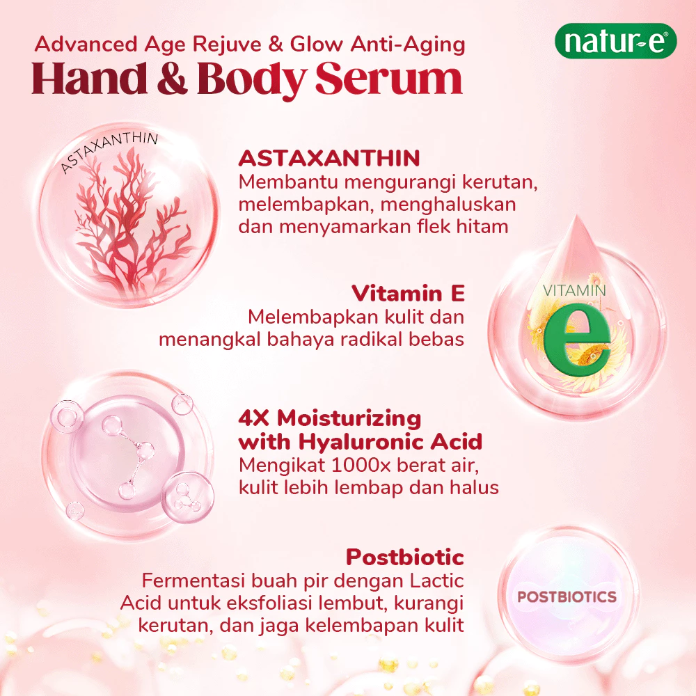 Natur-E Advanced Age-Rejuve & Glow Anti-Aging Hand & Body Serum 100ml - Body Serum Perawatan Tubuh Mengandung Astaxanthin & Vitamin E - Menutrisi dan Melindungi Kulit dari Sinar UV - Gambar 4