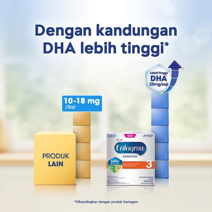 Enfagrow Essential 3 Susu Formula Anak 1 - 3 Tahun 400 gr - Gambar 4