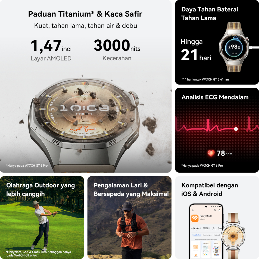 [8.8 s/d 20%*] WATCH GT 6 Series Smartwatch l Golf & Diving* l Running & Cycling l 21-Day Battery Life* / ECG* - Gambar 2