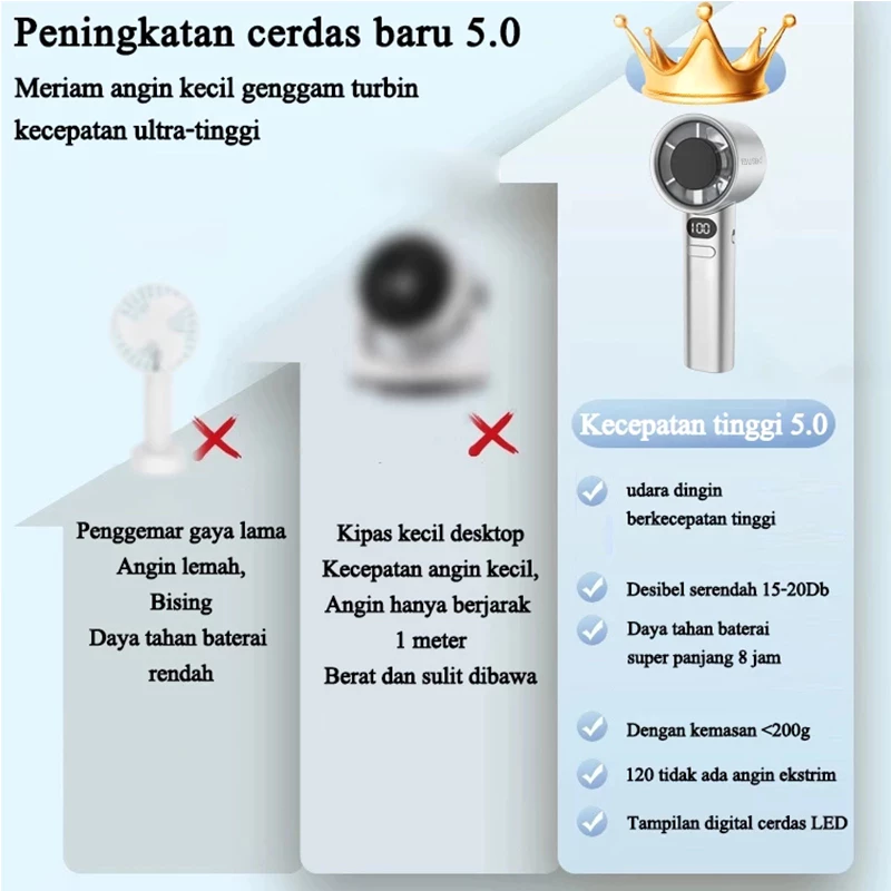 Kipas High-speed Strong 120 Gear Wind Digital Display Mini Kipas untuk Olahraga Luar Ruangan - Gambar 2