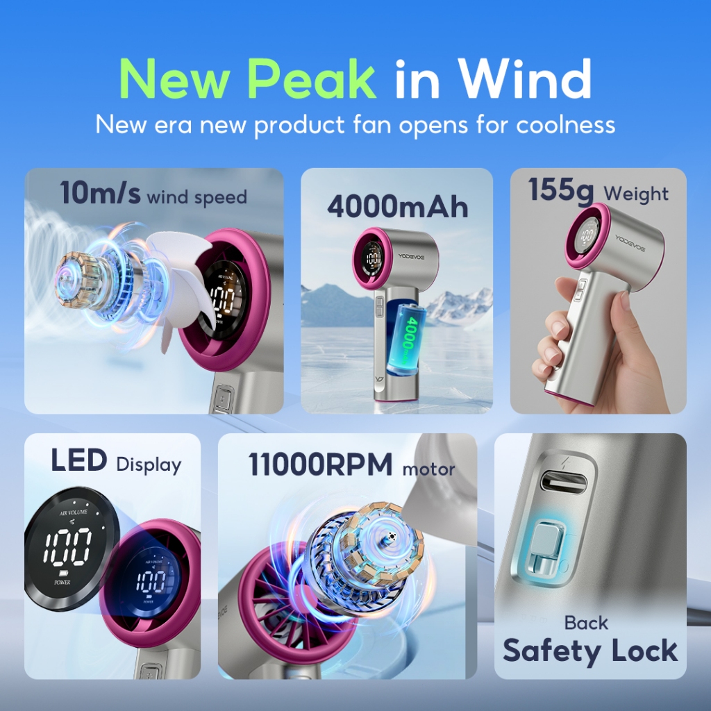 Yodevoe B01 Kipas Turbo 100 Gear Wind hight-speed kipas angin LED Digital Display kipas tangan - Gambar 2