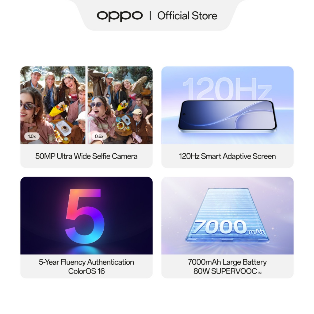 [BARU] OPPO Reno15 F 5G 8+128/256GB & 12+256GB [AI Portrait Glow 50MP Ultra Wide Selfie Camera, 7000mAh Large Battery 80W SUPERVOOC, 5-Year Fluency Authentication] - Gambar 4