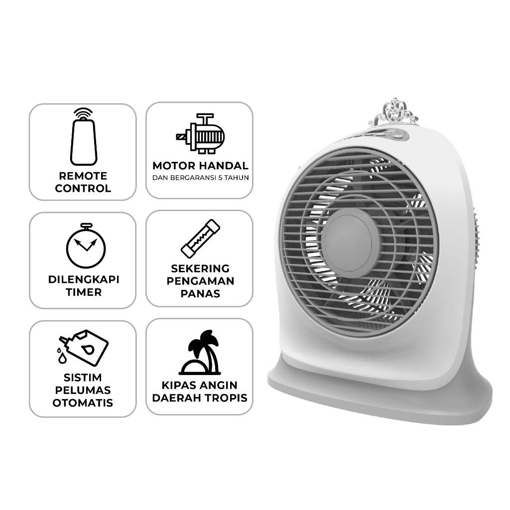 Maspion Kipas Angin Kotak Box Fan 10 Inch JF-103RC - Gambar 4