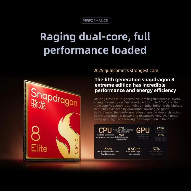 Redmi K90 Pro Max 5G 6.9''AMOLED 120HZ Snapdragon 8 Elite Gen 5 7560mAh 100W - Gambar 4