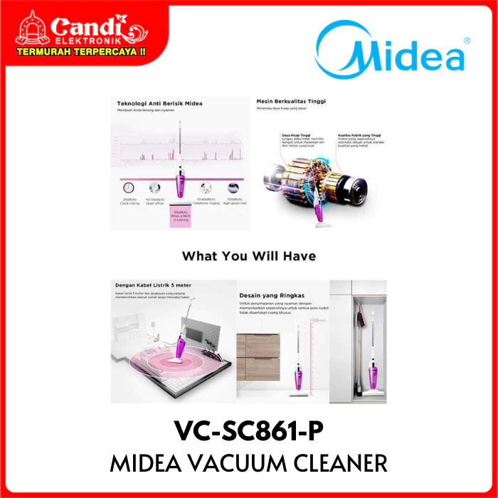 MIDEA Vacuum Cleaner Stick Penyedot Debu VC-SC861-P - Gambar 2