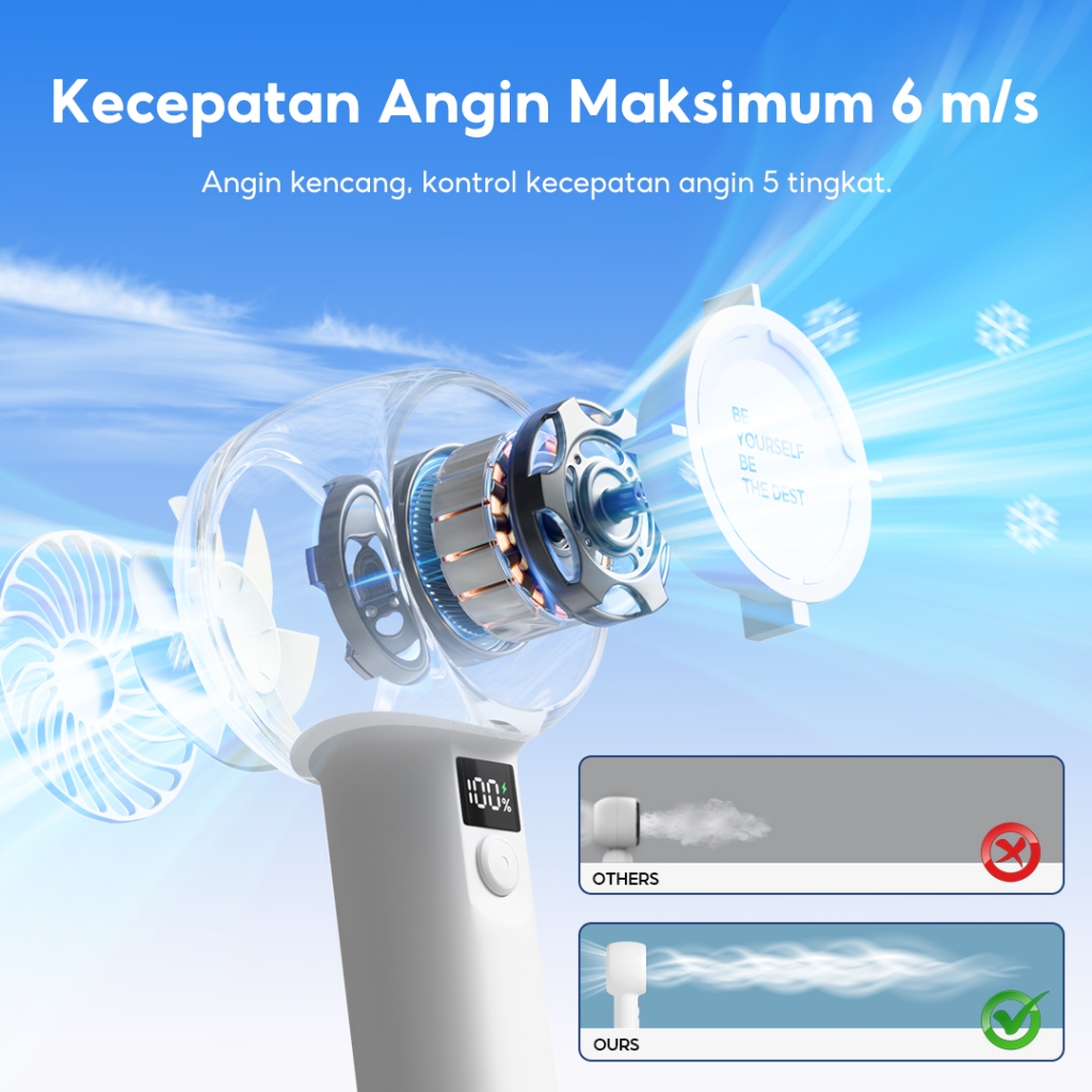 JISJIA kipas angin mini 5-Speed Wind kipas mini light weight Kipas Genggam Portabel Karakter - Gambar 3