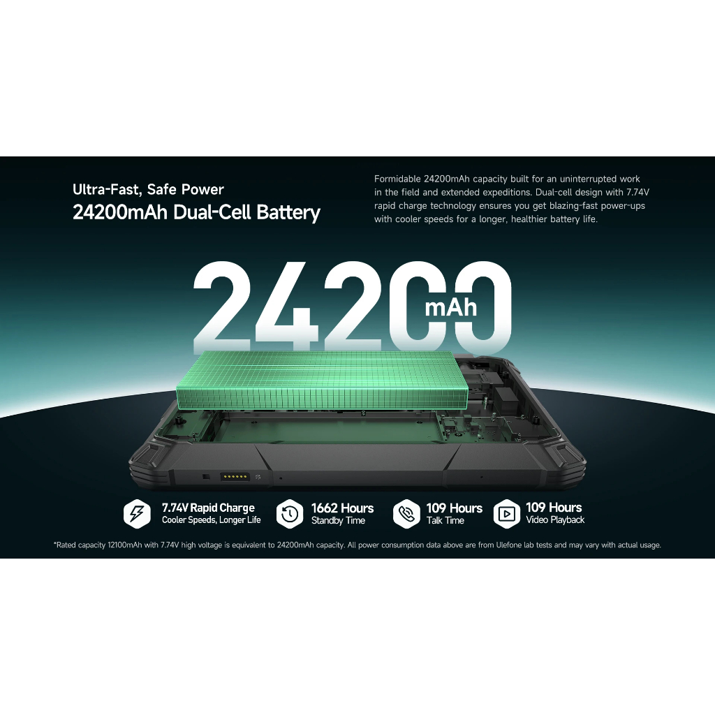 Ulefone Armor Pad 5 Pro 5G 11''LCD IPS FHD+ Dimensity 7400X 12GB 512GB 24200mAh 120W Night Vision - Gambar 4