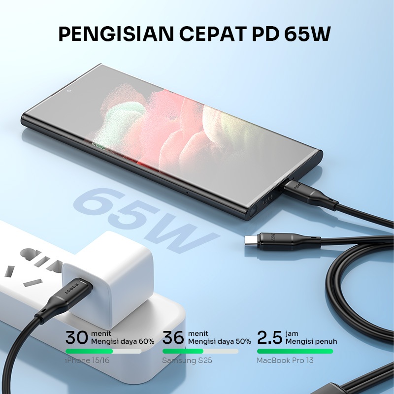 Robot Kabel Type-C 65W Fast Charging 150cm - Gambar 4