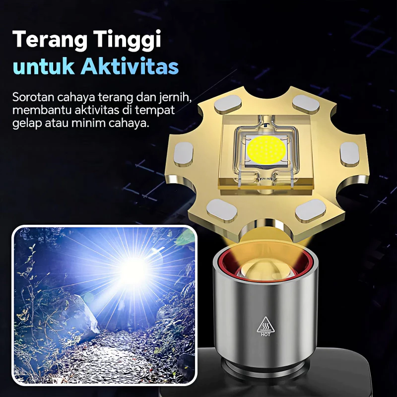 Senter Kepala LED ZOOM 1200 Lumen Adjustable Anti Air Super Terang LED 3 Mode Cahaya Outdoor Senter - Gambar 3