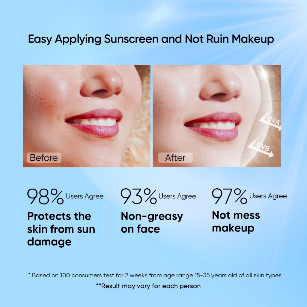 Skintific Sunscreen Mist SPF 50+ For All Skin Types - Gambar 4