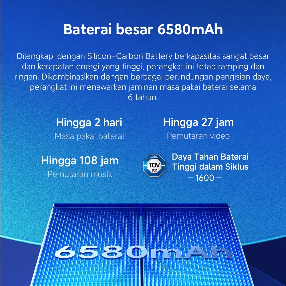 Xiaomi Redmi Note 15 Pro 5G (8/256GB) (12/512GB) / Baterai besar 6580mAh / Corning® Gorilla® Glass Victus® 2 / IP69K Ketahanan debu dan air / Kamera baru 200MP dengan kejernihan ultra / Layar AMOLED CrystalRes 6,83" 1.5K / NFC [Xiaomi Official Store] - Gambar 2