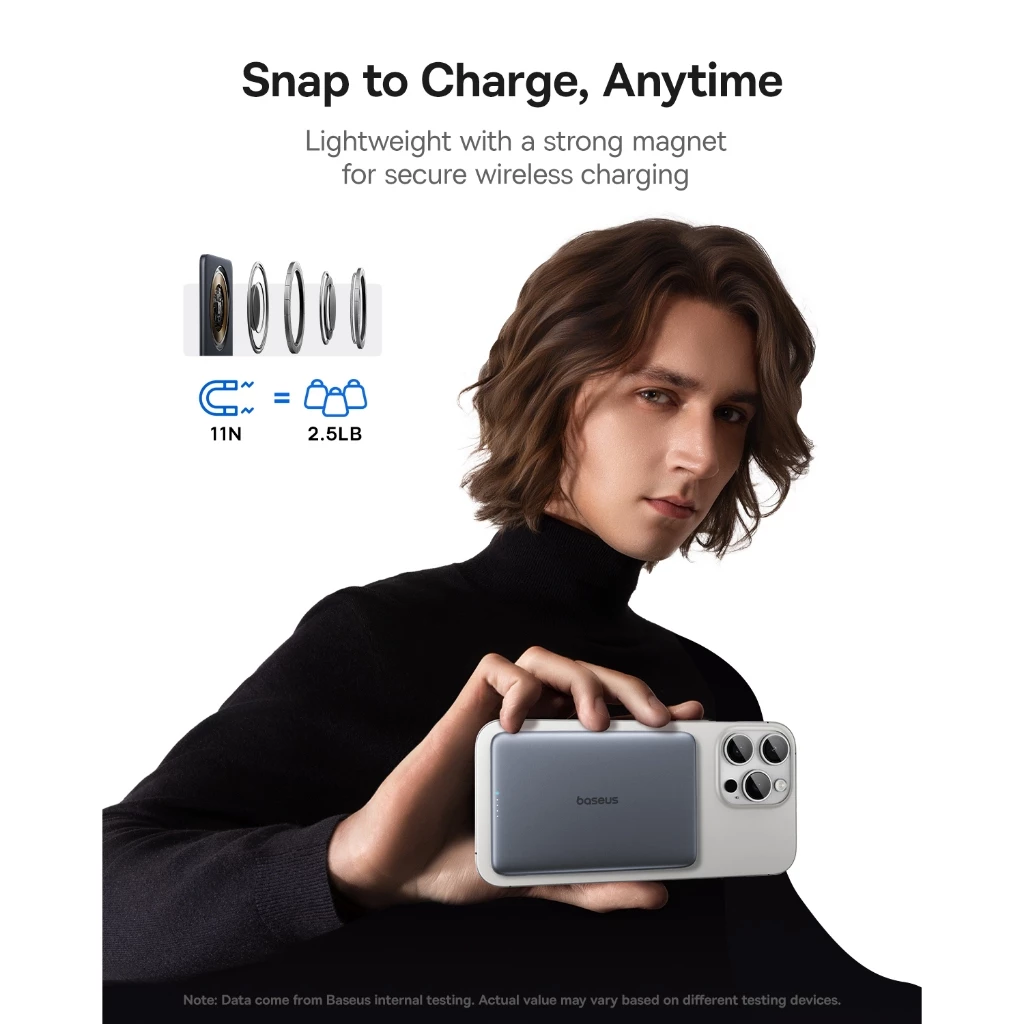 Baseus PicoGo 20W/27W AM41 Ultra-Slim Magnetic Power Bank 5000mAh/10000mAh - Gambar 4