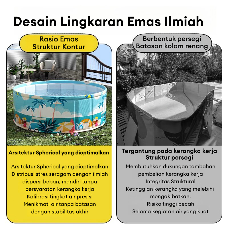 Magical Playtime Kolam Renang Anak Lipat Tahan Lama - Gambar 3
