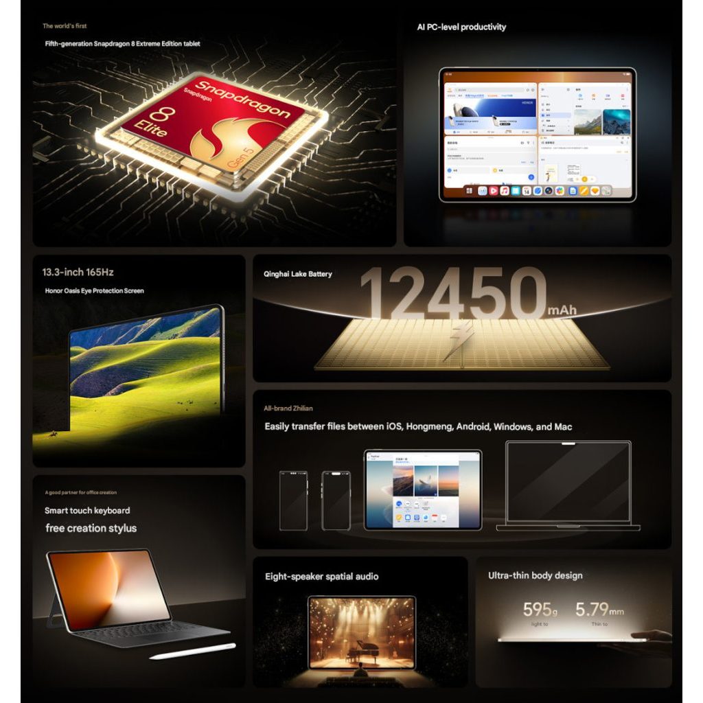 Honor Magic Pad 3 Pro 13.3''IPS LCD 165HZ Snapdragon 8 Elite Gen 5 12450mAh 80W - Gambar 3