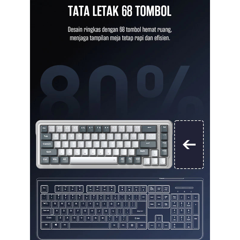 GAMEN Titan 9 Gaming Keyboard Mechanical Gasket Mount Silver Switch Linear PBT Double Shot Keycaps Customize - Gambar 4
