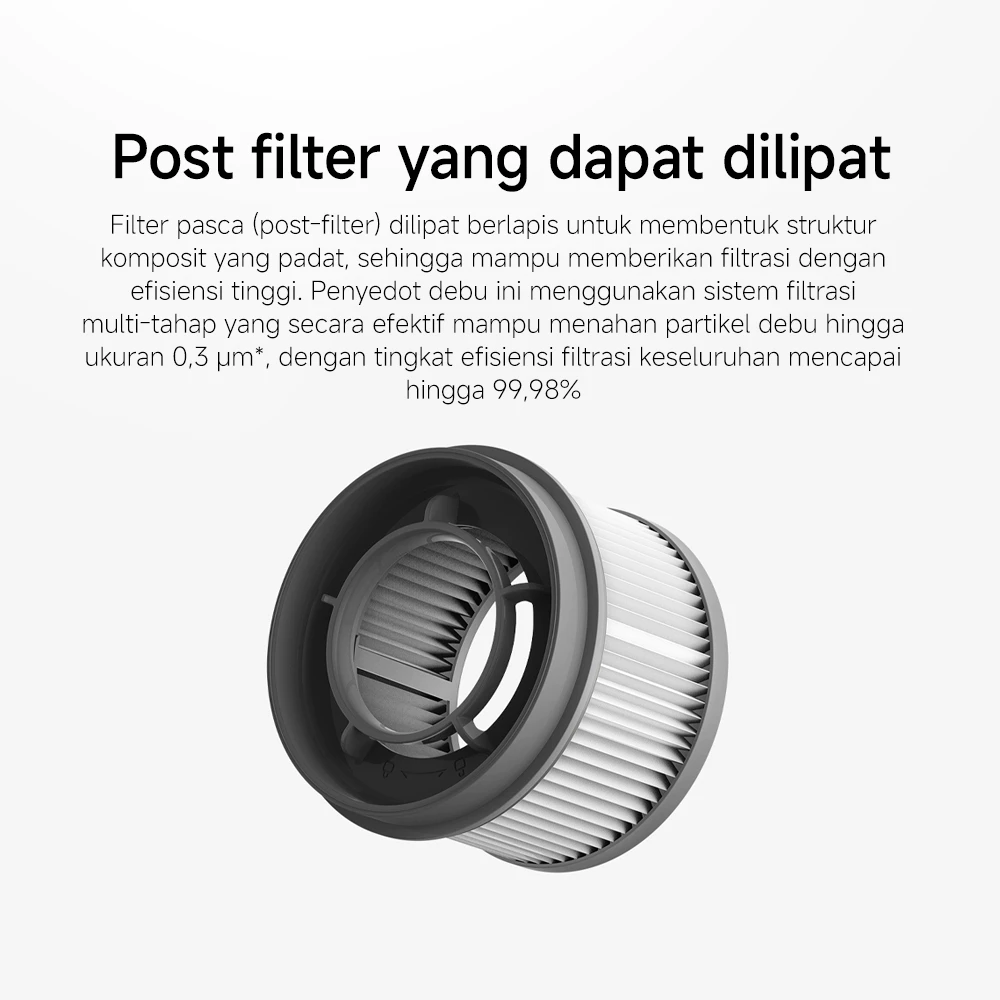 Xiaomi Vacuum Cleaner G30 Max Filter Kit - Gambar 3