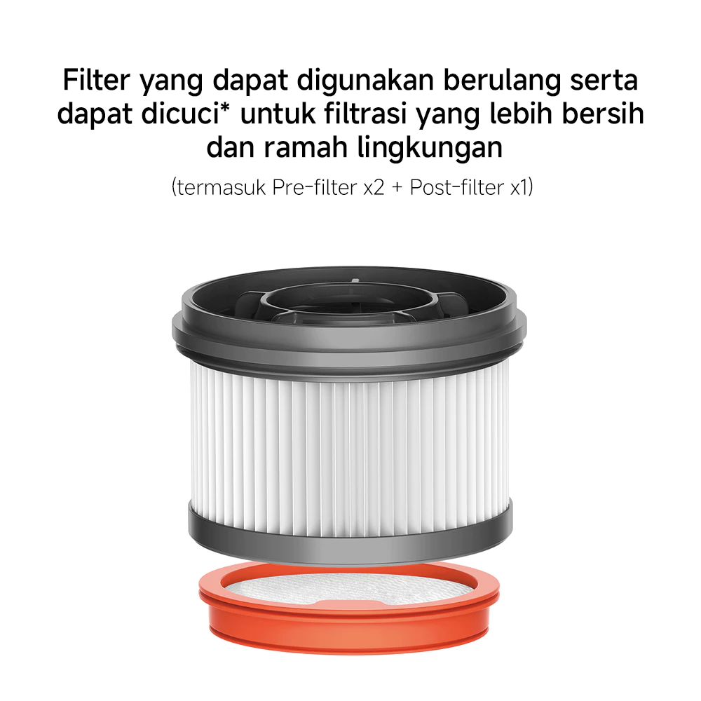 Xiaomi Vacuum Cleaner G30 Max Filter Kit - Gambar 4