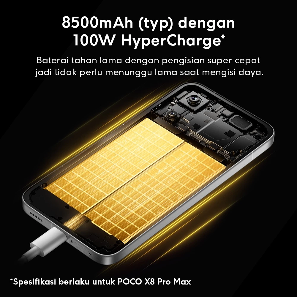 POCO X8 Pro Series / POCO X8 Pro Max (12GB/512GB) (12GB+256GB) / POCO X8 Pro (12GB+512GB) (8GB+512GB) (8GB+256GB) / Dimensity 9500s / 8500mAh (typ) battery dengan 100W HyperCharge / HP Gaming [Xiaomi Official Store] - Gambar 3