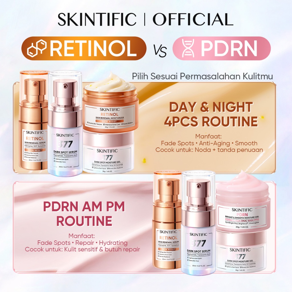 Skintific Day & Night Renew Set 4PCS Brightening Anti Aging - Gambar 3