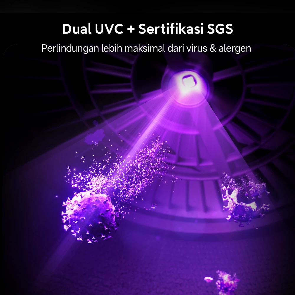 Mijia Smart Air Purifier Max / Pemurnian udara super cepat dalam 1,6 menit / Dual UVC + sertifikasi SGS untuk perlindungan virus & alergen / Filtrasi kuat hingga 99% Efektif menghilangkan polutan / Nyaman & Portabel dengan Mode Tidur dan Roda Fleksibel - Gambar 3