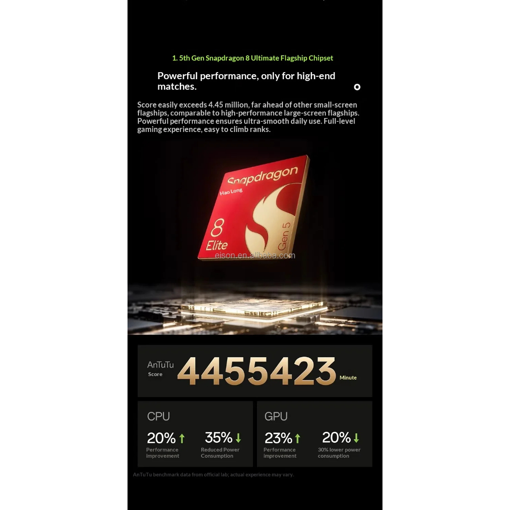 OnePlus 15T 5G 6.32"AMOLED 165HZ Snapdragon 8 Elite Gen 5 7500mAh 100W 50MP Dual Camera - Gambar 4