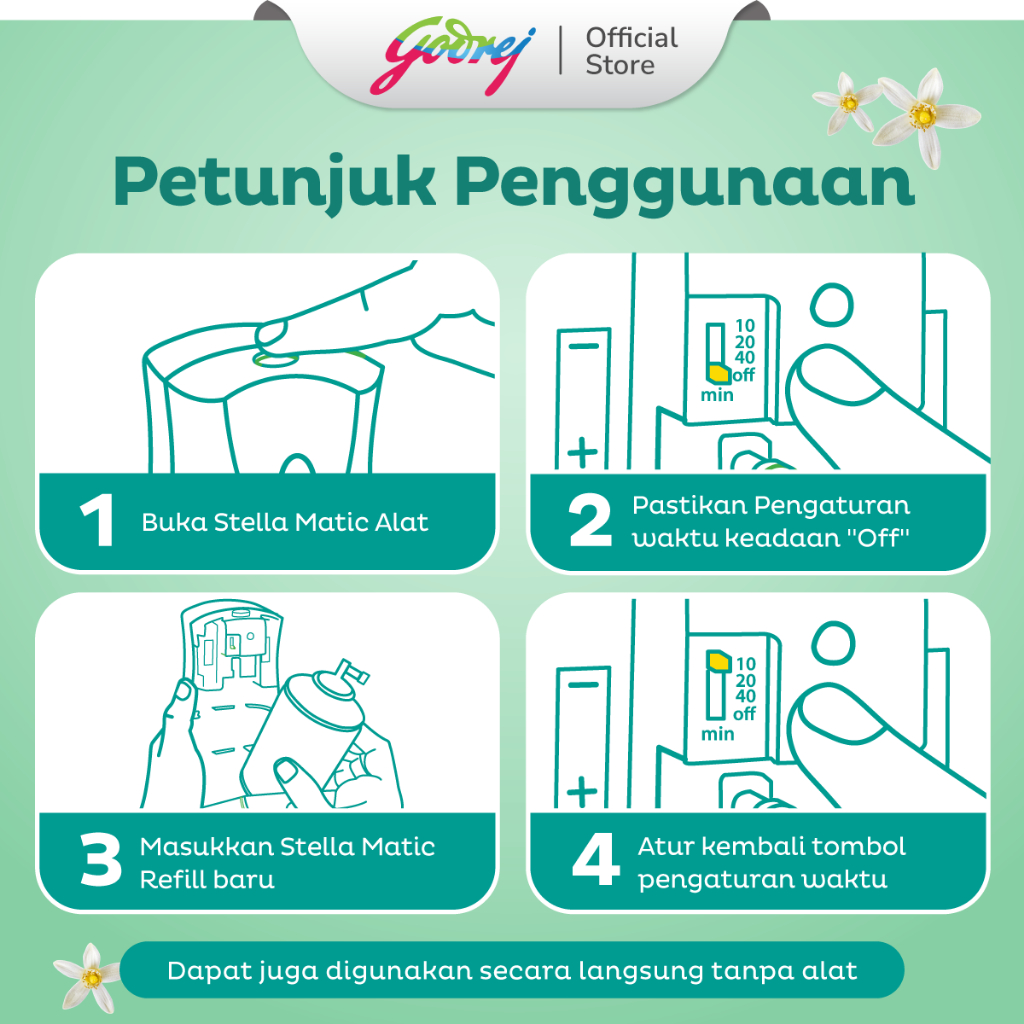 Stella Matic Box Set Green Fantasy - Pengharum Pewangi Ruangan Otomatis - Gambar 3